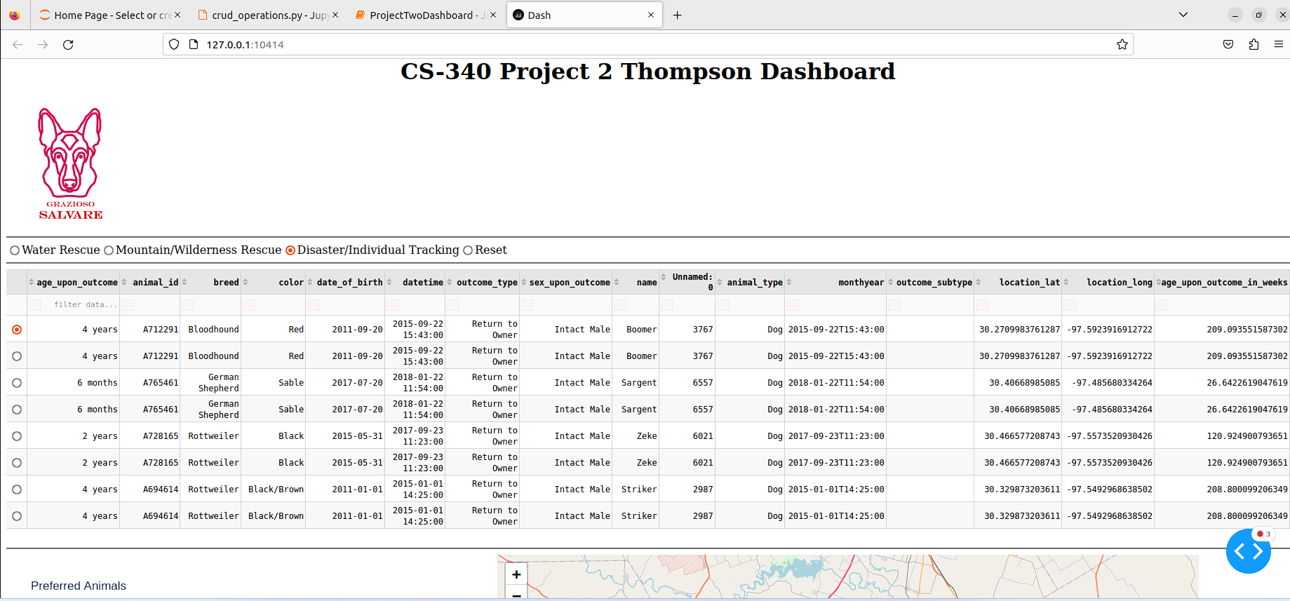 Disaster and Individual Tracking filtered animal dashboard